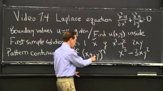 Laplace Equation [upl. by Nosnarb]