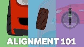 Alignment 101  Camber Toe and Caster [upl. by Kielty91]