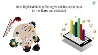 Digital Marketing Channels Overview [upl. by Sacttler124]