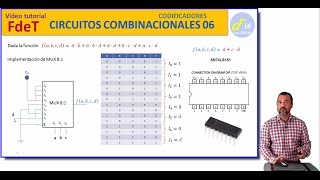 CIRCUITOS COMBINACIONALES 06MULTIPLEXORES Y DECODIFICADORES [upl. by Yvor686]