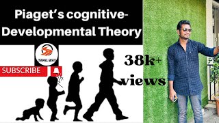 Piagets CognitiveDevelopmental Theory [upl. by Sioled]