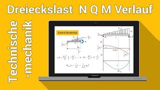 Dreieckslast Biegemomentenverlauf Zeichnen  Auflagerkräfte Schnittgrößen  Technische Mechanik [upl. by Leinahtan]