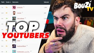 LE CLASSEMENT DES YOUTUBERS FRANÇAIS [upl. by Rodenhouse]