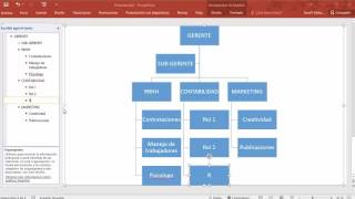 Cómo hacer un organigrama en Powerpoint [upl. by Leasim]