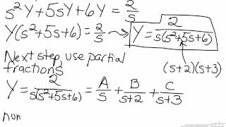 Laplace Transforms Differential Equations [upl. by Alyosha847]