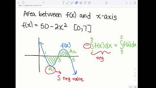 Find the area between a curve and the xaxis with integrals [upl. by Murtagh]