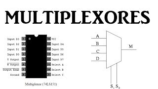 ¡Aprende a usar Multiplexores [upl. by Gile]