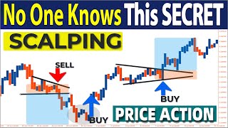 🔴 BREAKOUT amp PULLBACK quotSCALPING and SWING TRADINGquot Strategy  Price Action Trading Like A PRO [upl. by Colt]