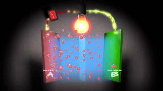 How rechargeable batteries work [upl. by Eahsram]