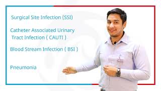 3 Infection Control Course  Module 1 Healthcare Associated Infections [upl. by Lyrradal]