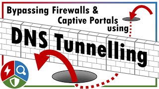 Bypassing Firewalls with DNS Tunnelling Defence Evasion Exfiltration and Command amp Control [upl. by Fons]