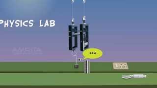 Youngs Modulus  MeitY OLabs [upl. by Annairdna234]