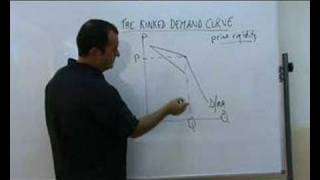 kinked demand curve theory [upl. by Hafler]