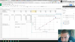 Graphing Concentration vs Absorbance in Google Sheets [upl. by Eicul]