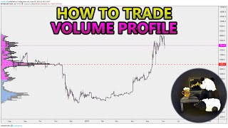 How to Trade Volume Profile VPVR VWAP  and VPSR Analysis Stocks Crypto Forex [upl. by Tigdirb150]