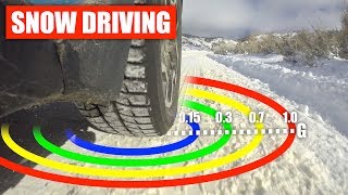 Everything You Need To Know About Driving In The Snow [upl. by Mario]