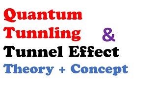 Quantum TunnelingTunnel EffectQuantum MechanicsQuantum ChemistryPhysicsUrdu\HindiSaad Anwar [upl. by Bogart]