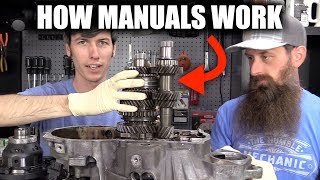 How Manual Transmissions Work  A Simple Explanation [upl. by Itsirk408]