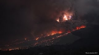 Pyroclastic Flows with Lightning Sinabung Volcano Timelapse Animations [upl. by Nayk507]