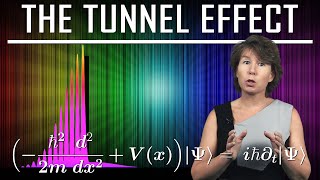 Understanding Quantum Mechanics 8 The Tunnel Effect [upl. by Bonni]