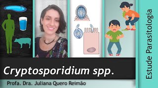 Aula sobre Cryptosporidium e Criptosporidiose [upl. by Eloise325]