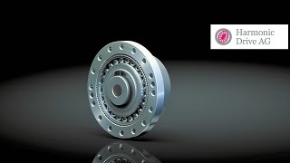 Funktionsprinzip Das Harmonic Drive® Getriebe [upl. by Cleasta]