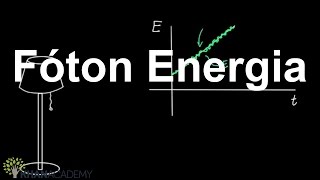 Fóton Energia  Física quântica  Física  Khan Academy [upl. by Otreblide255]