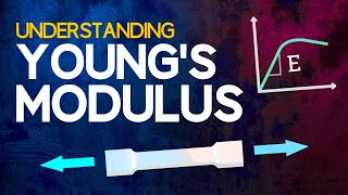 Understanding Youngs Modulus [upl. by Gotcher]