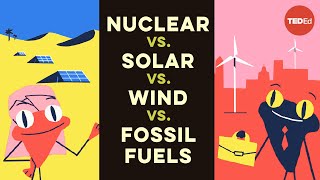 How much land does it take to power the world [upl. by Ailehpo]