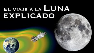 EL VIAJE A LA LUNA EXPLICADO [upl. by Assirahc]