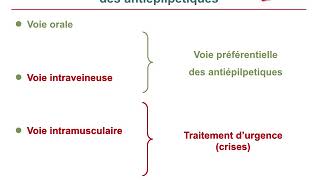 Pharmacologie des médicaments antiépileptiquesCours commenté [upl. by Jourdain624]