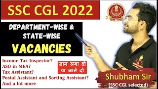 SSC CGL 2022 Statewise and Departmentwise Vacancies [upl. by Samanthia]