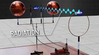 Understanding Electromagnetic Radiation  ICT 5 [upl. by Notserk]