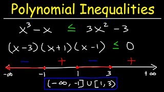 Solving Polynomial Inequalities [upl. by Fransisco]