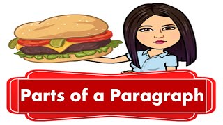 Parts of a Paragraph  English  Teacher Beth Class TV [upl. by Sayed30]