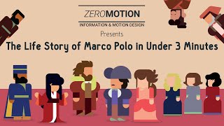 The Life Story of Marco Polo in Under 3 Minutes [upl. by Goodden]