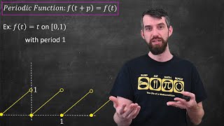 Periodic Functions and the Laplace Transform [upl. by Einiar326]