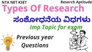 Kset exam 2021 Types of Researchresearch aptitude solved questions in kannada [upl. by Elahcar]