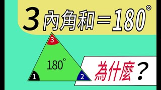 三角形3內角和180度，為什麼？ [upl. by Ycnan]