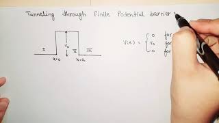 Finite Potential Barrier Quantum Tunneling [upl. by Orianna]