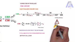 Assessment of Liquefaction Factor of Safety in one minute [upl. by Stefanie680]