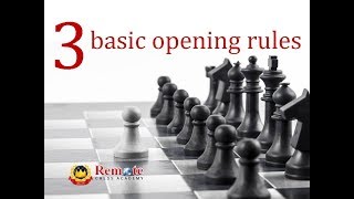 3 basic chess opening rules you should remember [upl. by Pelson]