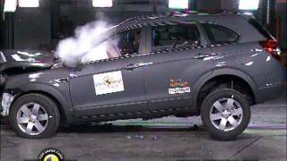 Chevrolet Captiva Crash Test [upl. by Flodur433]