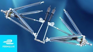 How Does Formula Es PushRod Suspension Work [upl. by Beauchamp]