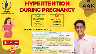 Hypertension During Pregnancy  Drugs Used amp Drugs Avoided [upl. by Goerke]