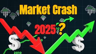 Is the Stock Market Going to Crash in 2025 [upl. by Aniuqal]