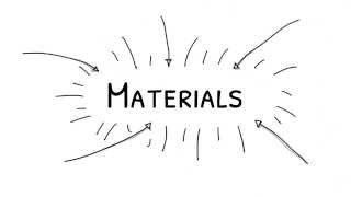 What is Materials Science [upl. by Tor547]