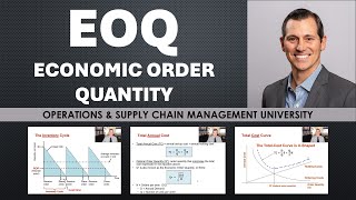 Economic Order Quantity EOQ in Inventory Management [upl. by Hcirdla214]