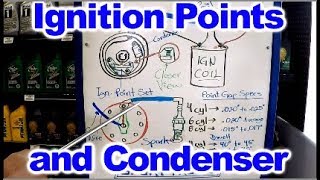 How the Ignition Points and Condenser Work [upl. by Masterson35]