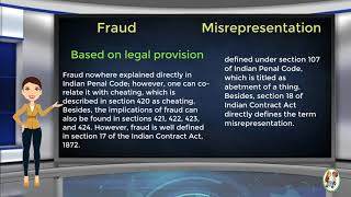 What is Difference Between Fraud amp Misrepresentation [upl. by Armand]